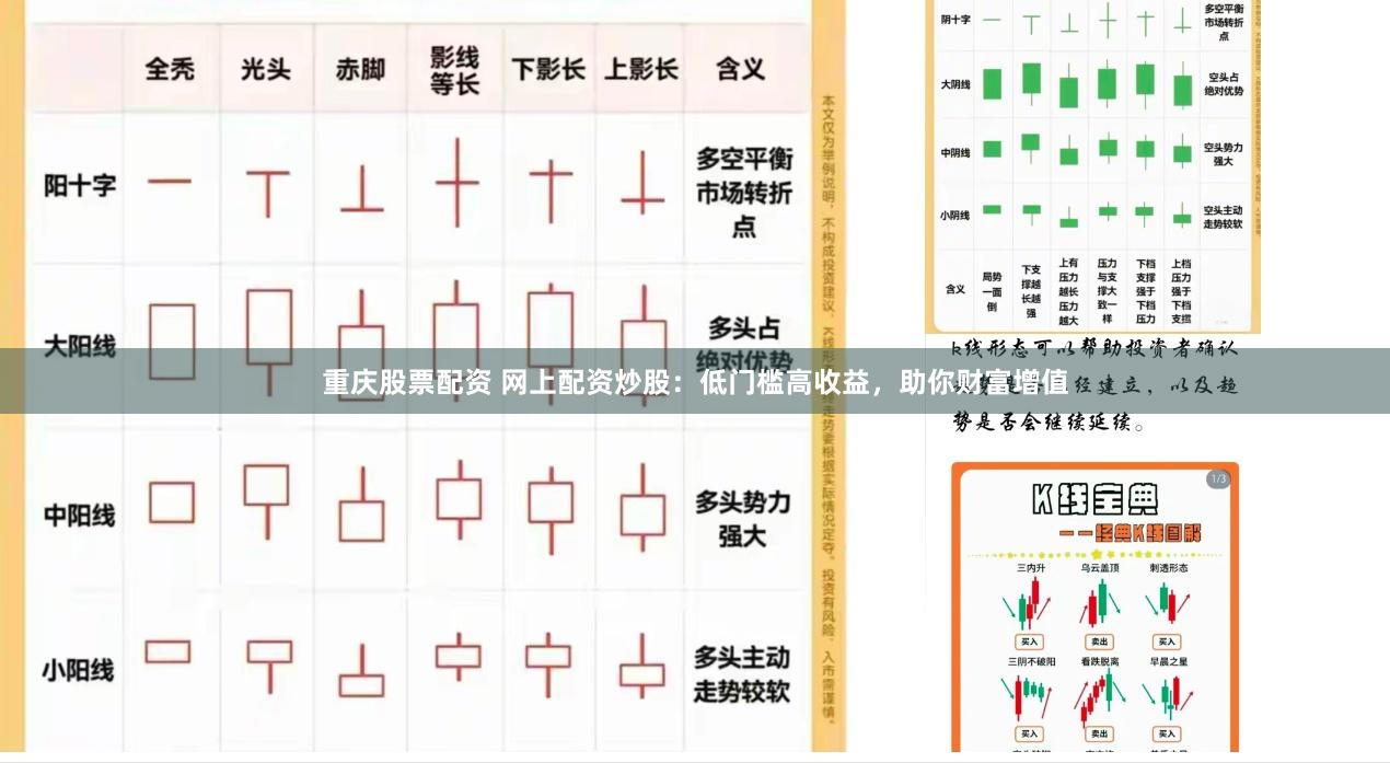 重庆股票配资 网上配资炒股：低门槛高收益，助你财富增值