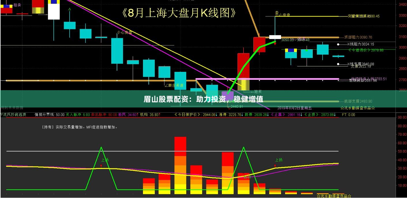眉山股票配资：助力投资，稳健增值