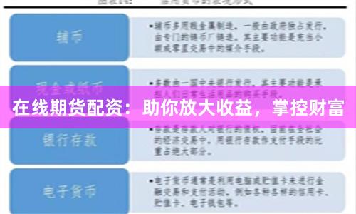 在线期货配资：助你放大收益，掌控财富