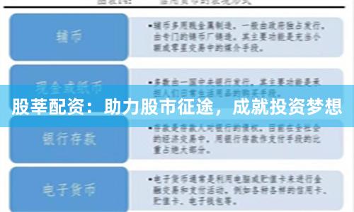 股莘配资：助力股市征途，成就投资梦想