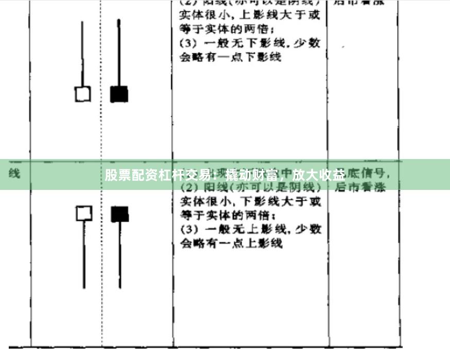 股票配资杠杆交易：撬动财富，放大收益