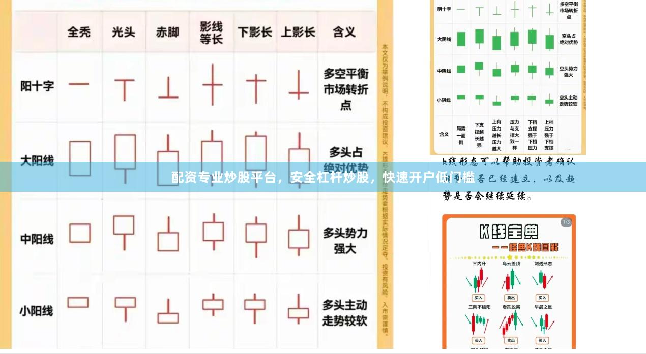 配资专业炒股平台，安全杠杆炒股，快速开户低门槛