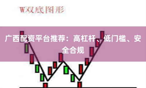 广西配资平台推荐：高杠杆、低门槛、安全合规