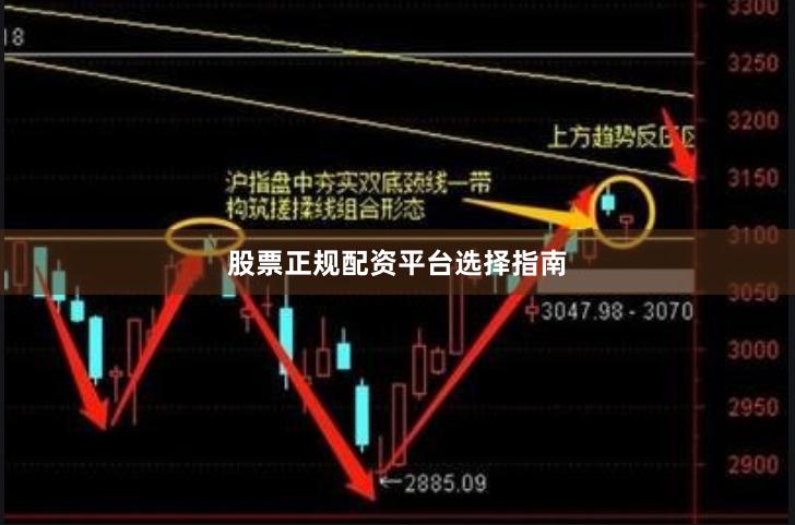 股票正规配资平台选择指南