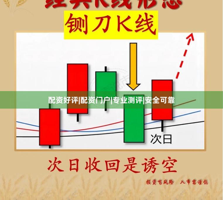 配资好评|配资门户|专业测评|安全可靠