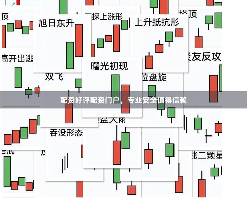 配资好评配资门户，专业安全值得信赖