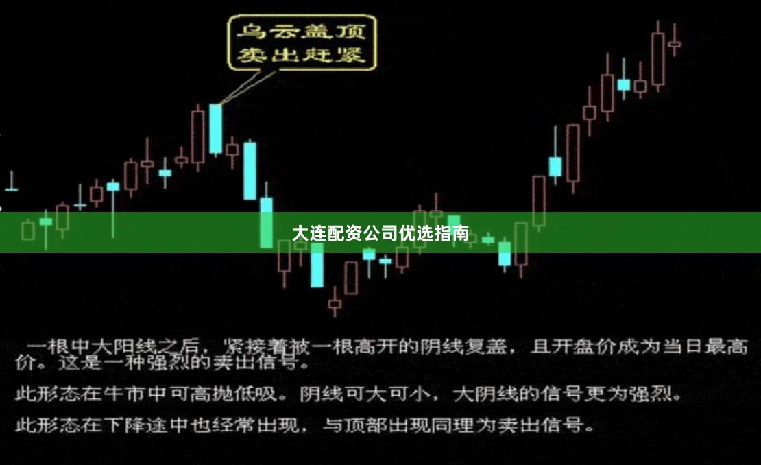大连配资公司优选指南
