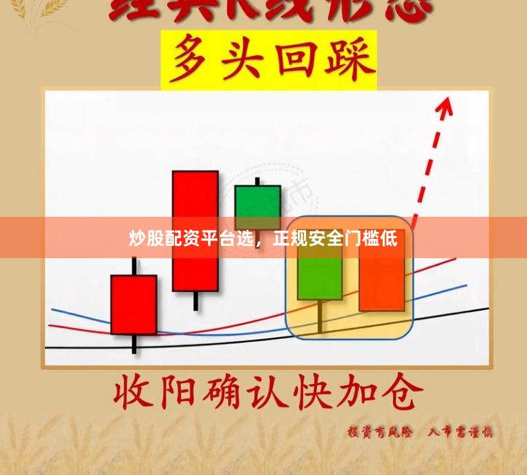 炒股配资平台选，正规安全门槛低