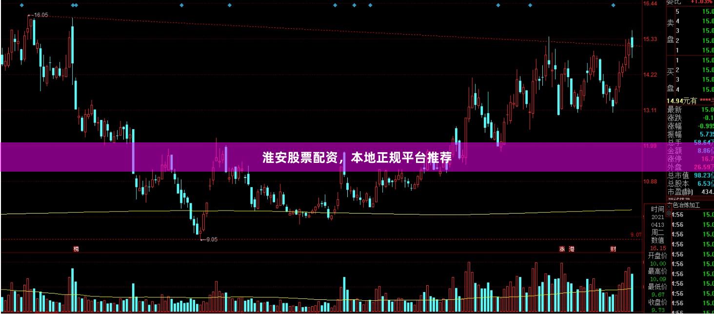 淮安股票配资，本地正规平台推荐