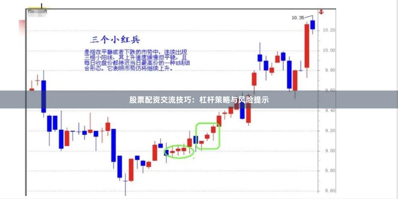 股票配资交流技巧：杠杆策略与风险提示