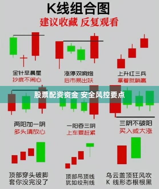 股票配资资金 安全风控要点